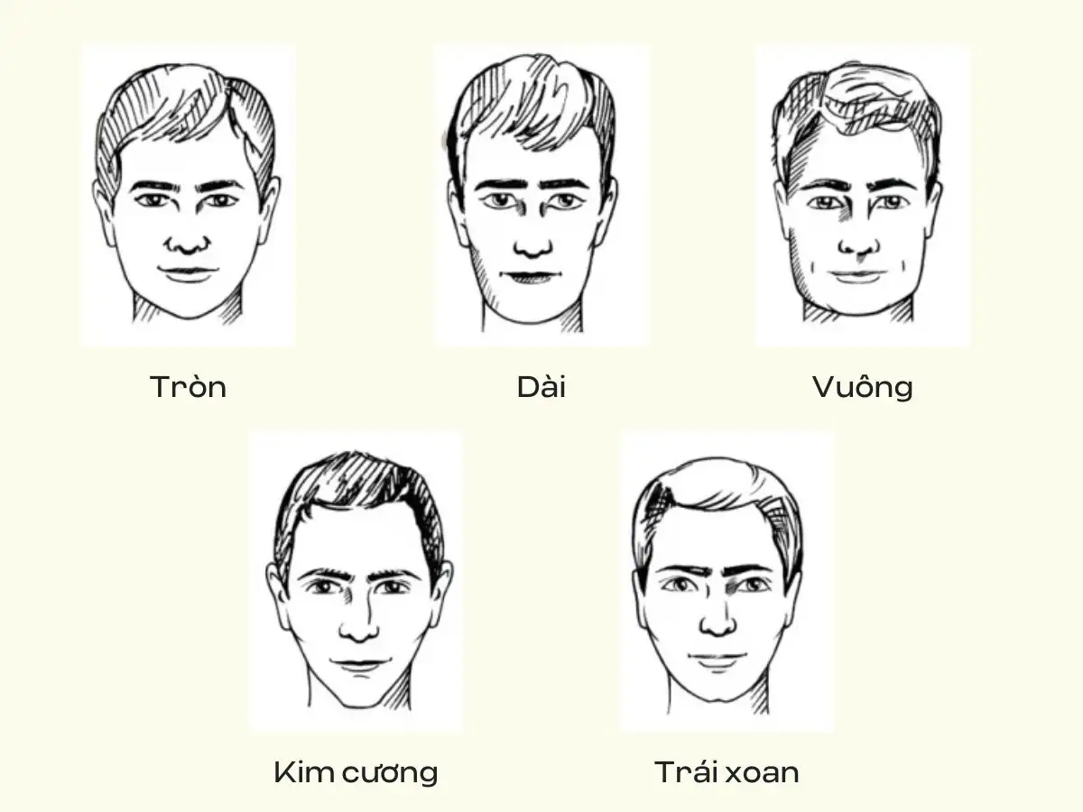 Mỗi kiểu khuôn mặt sẽ có cách chọn tóc phù hợp