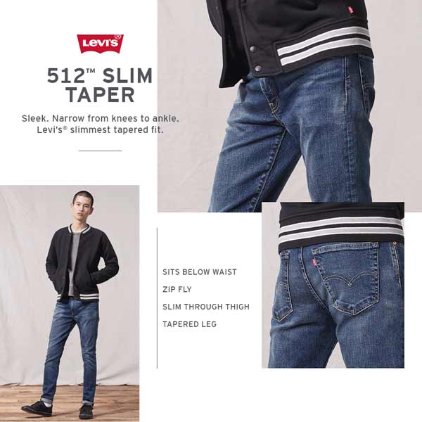 Số hiệu trên quần jean Levi's và cách chọn quần jean phù hợp - Cool Mate