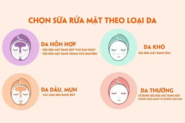 sua-rua-mat-tri-mun-cho-nam-tuoi-day-thi-494