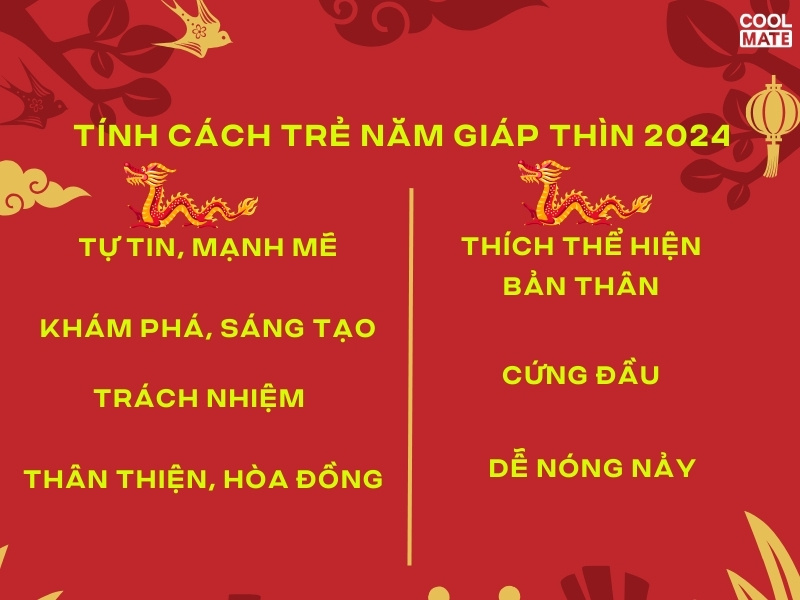 Những đặc điểm tính cách của trẻ sinh năm Giáp Thìn 2024