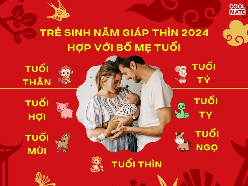 Trẻ sinh năm Giáp Thìn 2024 hợp với bố mẹ tuổi gì