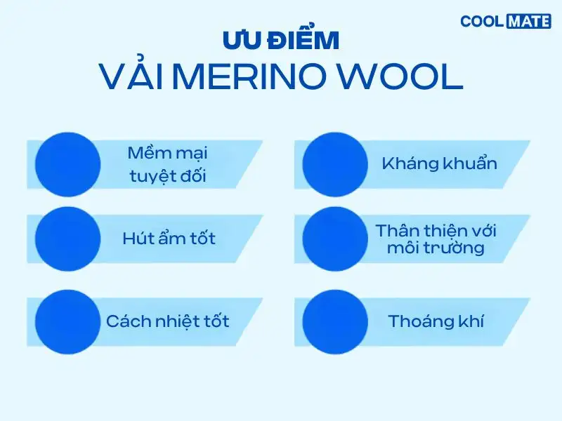 Ưu điểm của vải Merino Wool