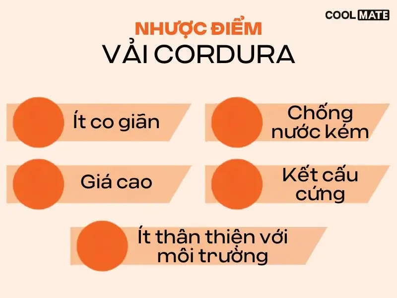 Nhược điểm vải Cordura