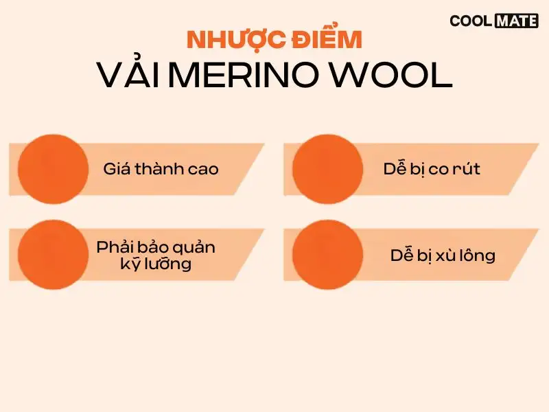 Nhược điểm của vải Merino Wool