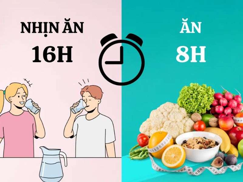 Phương pháp 16/8 là phương pháp nhịn ăn gián đoạn phổ biến và dễ thực hiện nhất
