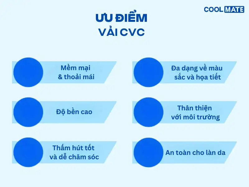 Ưu điểm của vải CVC