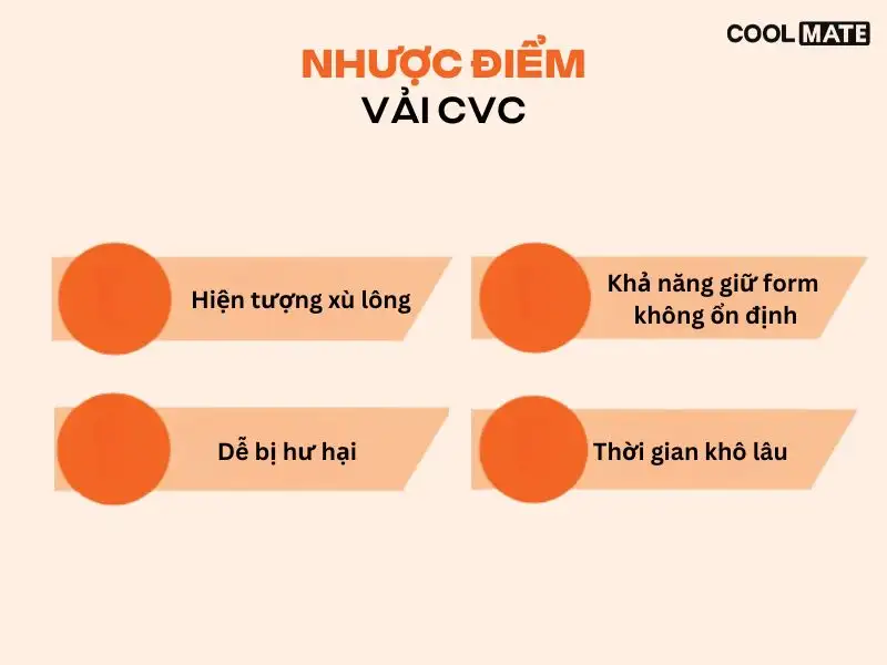 Nhược điểm của vải CVC
