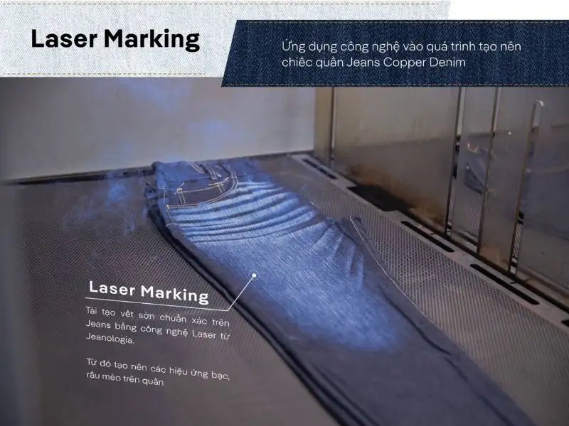 Áp dụng công nghệ Laser Marking để tạo hiệu ứng bạc và râu mèo trên quần Jeans nam Coolmate 