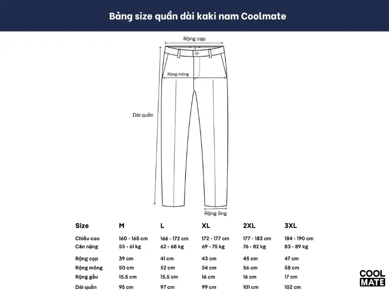 Bảng size quần dài kaki nam Coolmate chi tiết