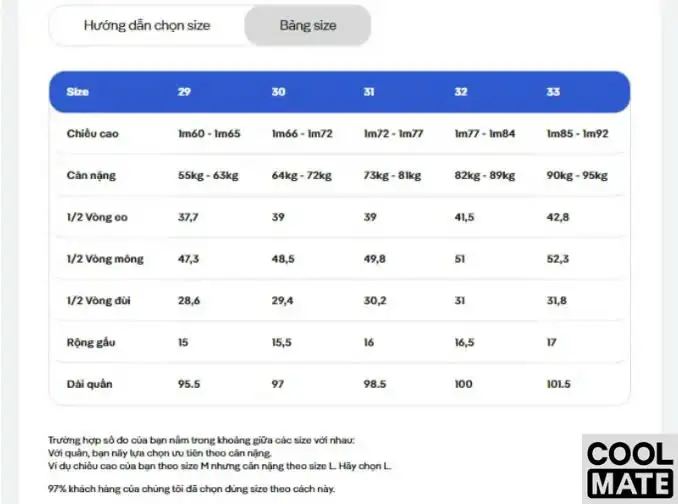 Bảng size chính xác giúp khách hàng lựa chọn