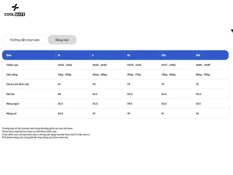 Bảng size giúp khách hàng lựa chọn