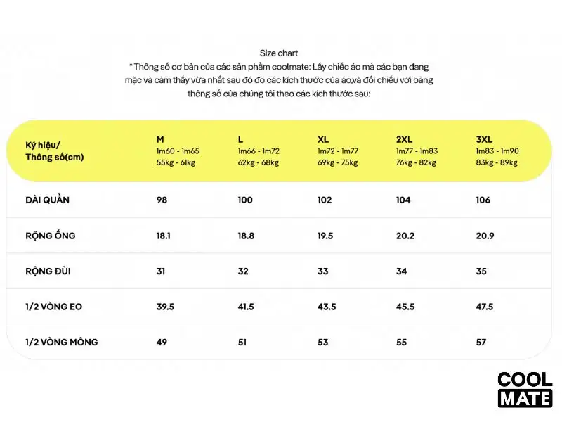 Bảng size quần nam dài Coolmate