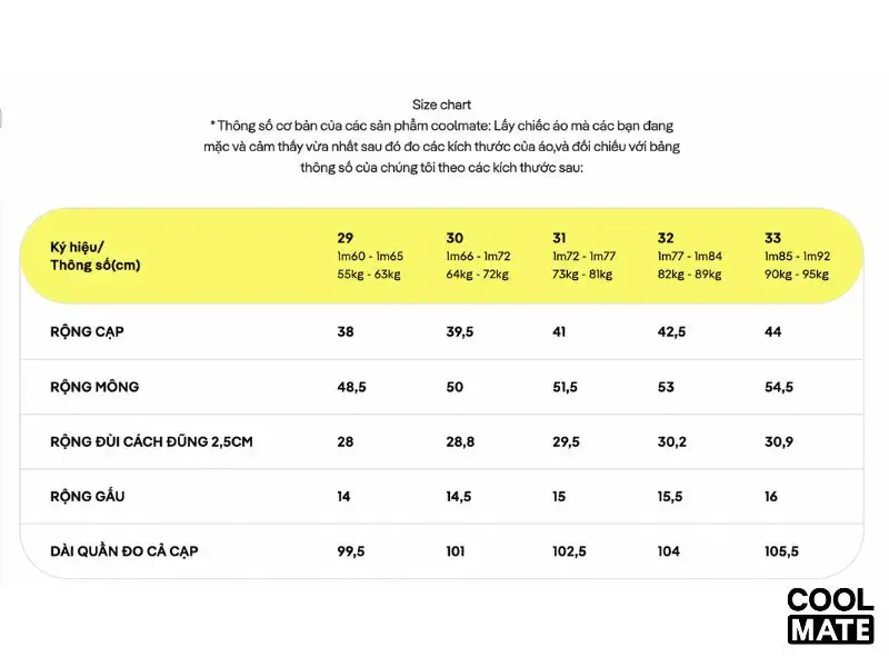 Bảng Size quần Jean chi tiết của Coolmate