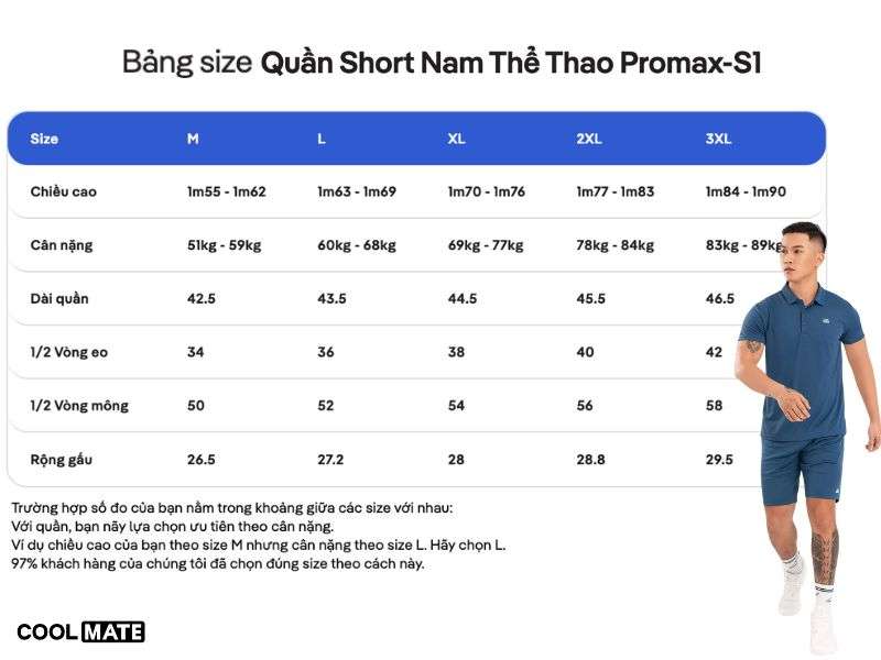 Bảng size sản phẩm Quần Short nam thể thao Promax-S1