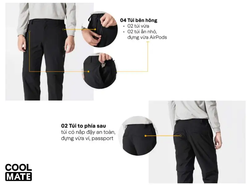 Các thiết kế độc đáo trên quần Pants nam Coolmate