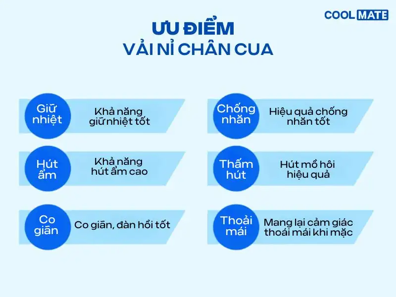 Ưu điểm của vải chân cua