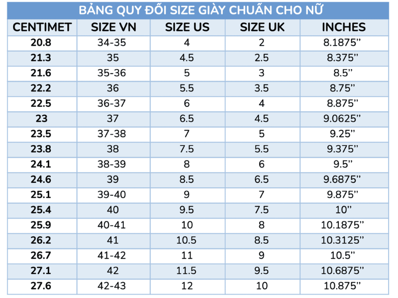 Bảng quy đổi size giày chuẩn cho nữ