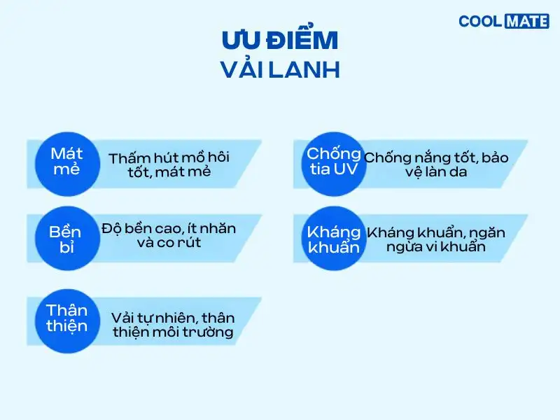 Ưu điểm của áo sơ mi vải lanh