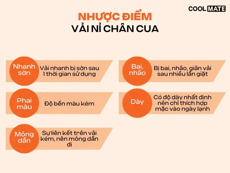 Nhược điểm của vải chân cua