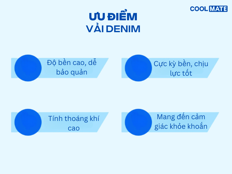 Ưu điểm của vải denim