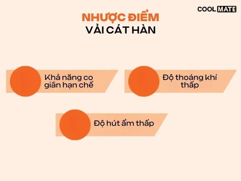 Nhược điểm của vải Cát Hàn