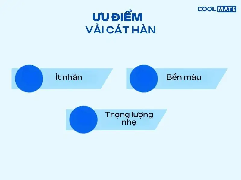 Ưu điểm của vải Cát Hàn