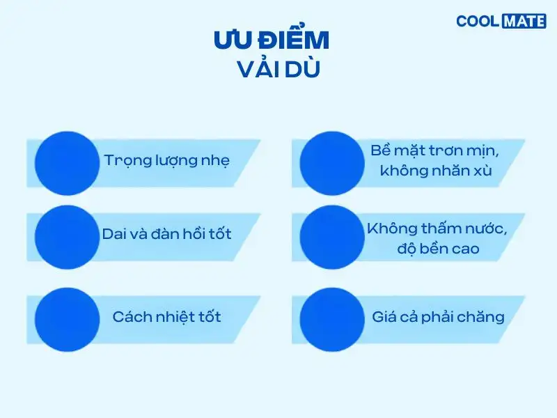 Vải dù có rất nhiều ưu điểm vượt trội