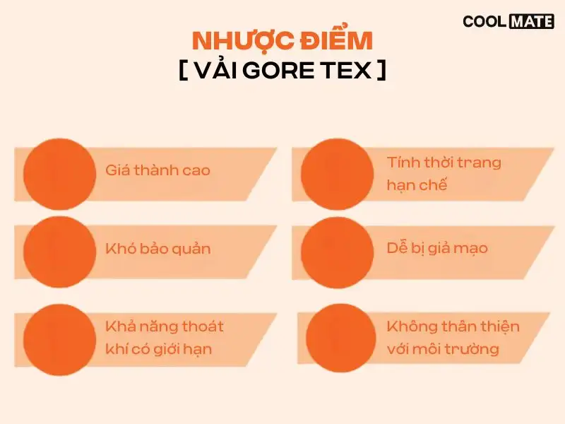  nhược điểm của vải Gore Tex