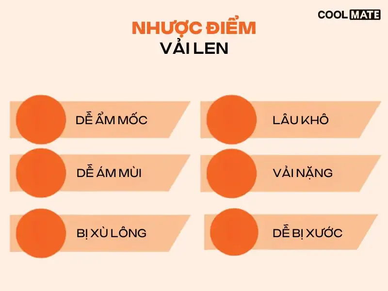 Những nhược điểm về loại vải len này