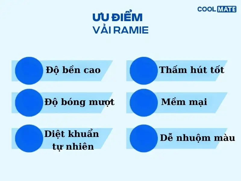 Ưu điểm nổi bật của vải Ramie