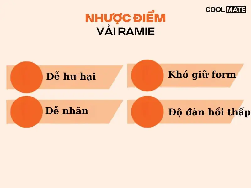 Nhược điểm của vải Ramie