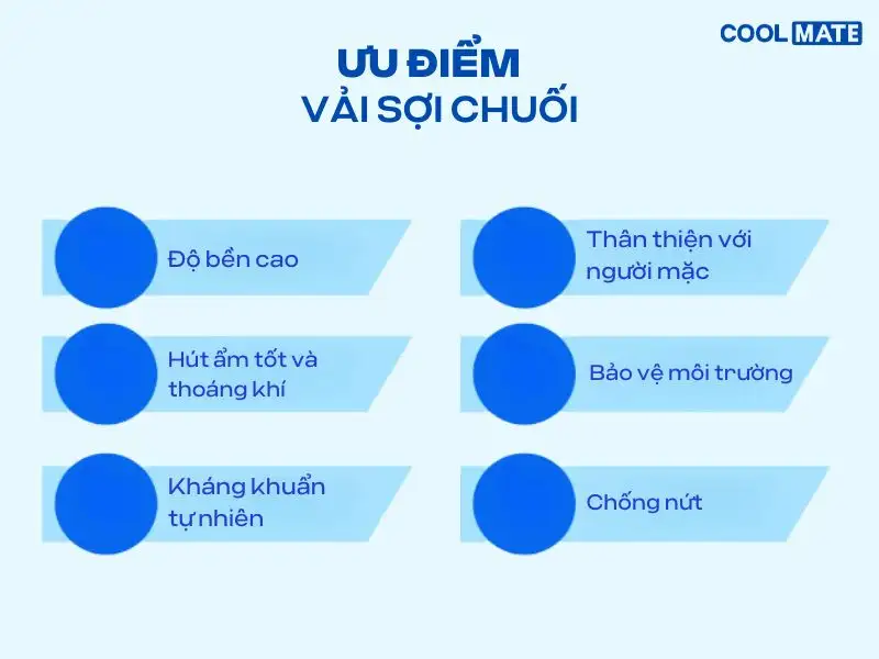 Ưu điểm vải sợi chuối