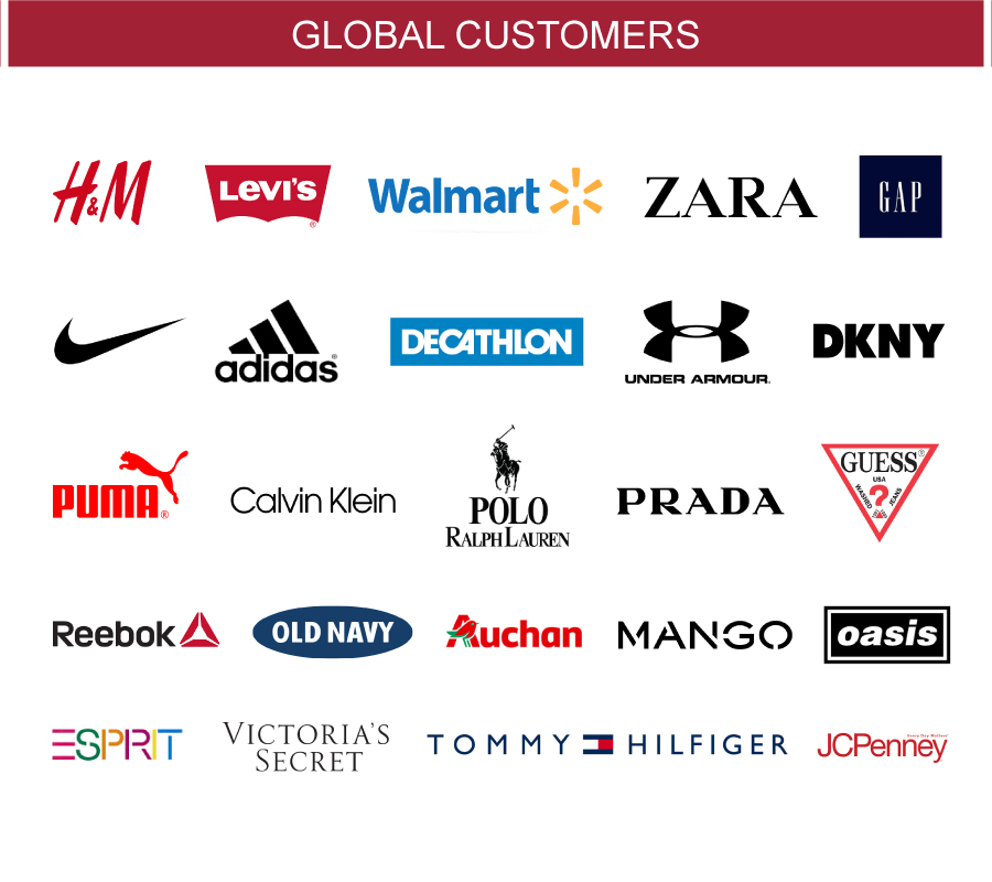 global brand 