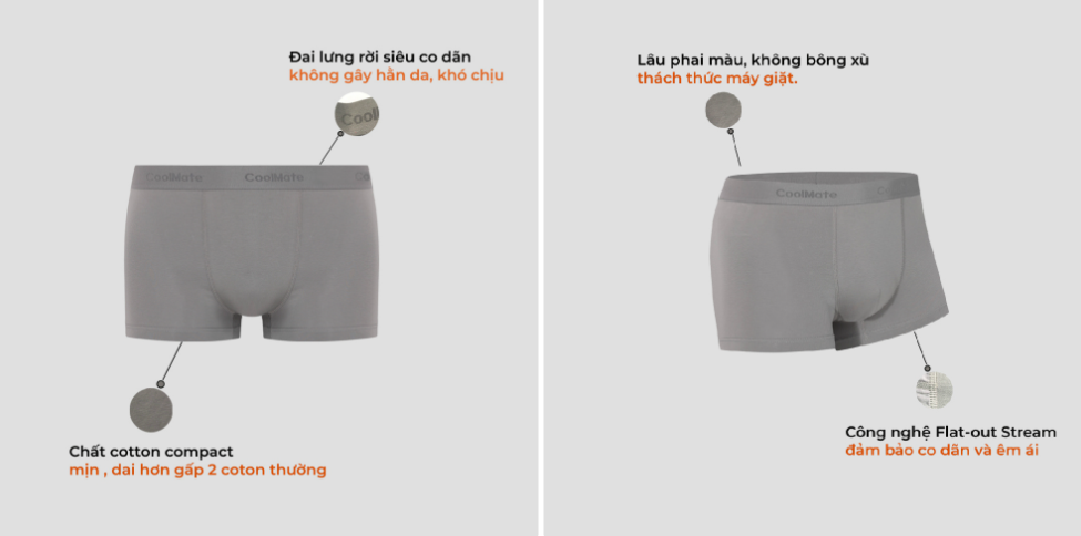 Quần lót nam trunk cotton compact bền bỉ vượt trội