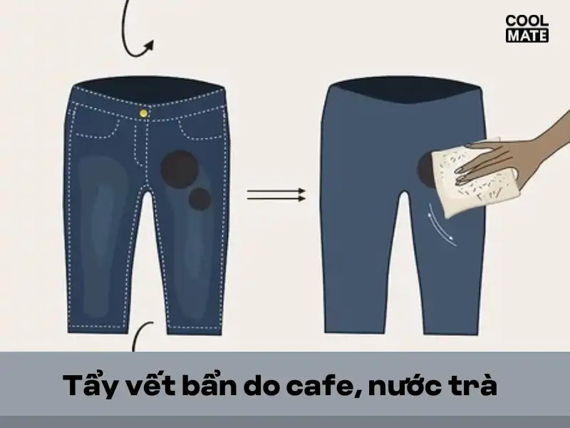 Tẩy vết bẩn từ cà phê và trà trên quần jean