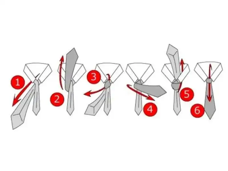 Các bước thực hiện thắt Kiểu Pratt Knot