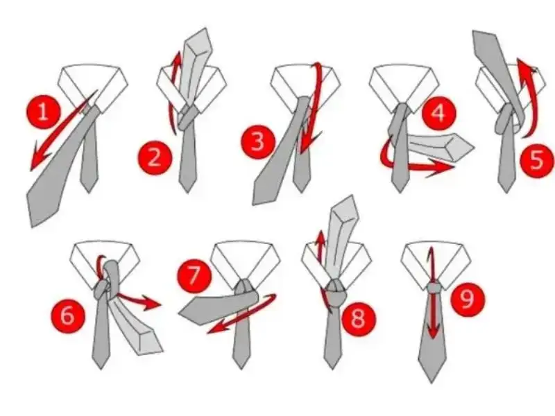 Các bước thực hiện Full Windsor 