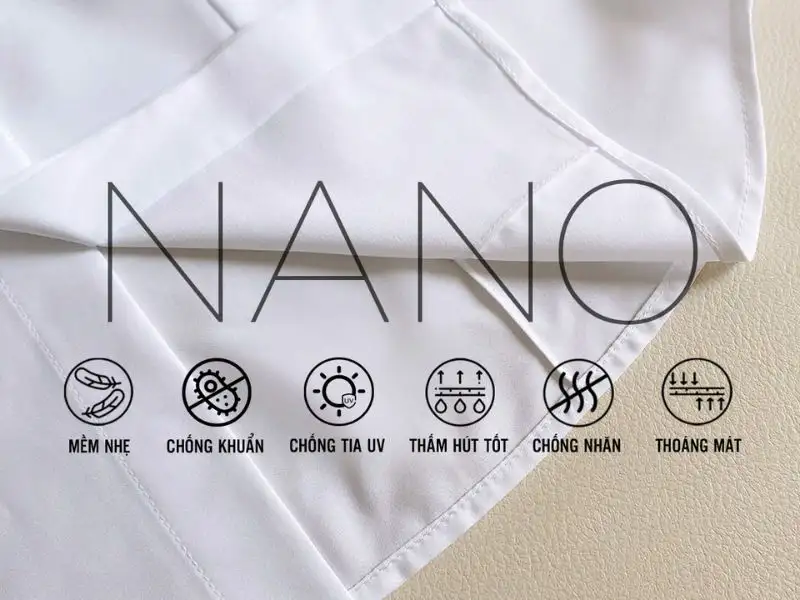 Công nghệ nano 