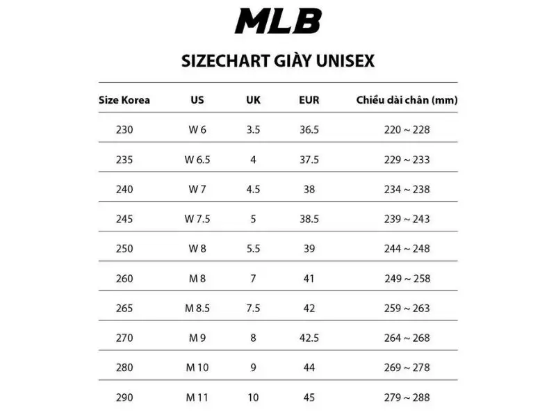  Bảng size giày nam MLB