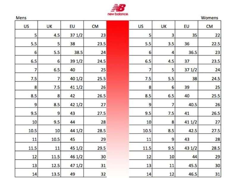  Bảng size giày nam New Balance