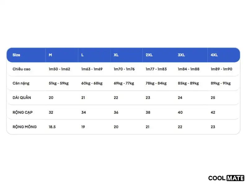 Bảng hướng dẫn chọn size quần lót nam Coolmate đúng chuẩn