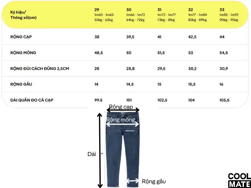 Bảng chọn size quần dài nam Coolmate đúng chuẩn