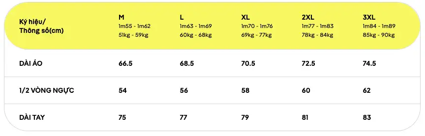 Bảng size áo khoác nam Coolmate