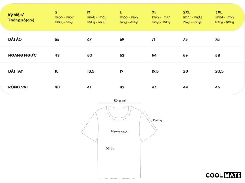 Bảng Size áo thể thao nam chuẩn xác cho nam tại Coolmate