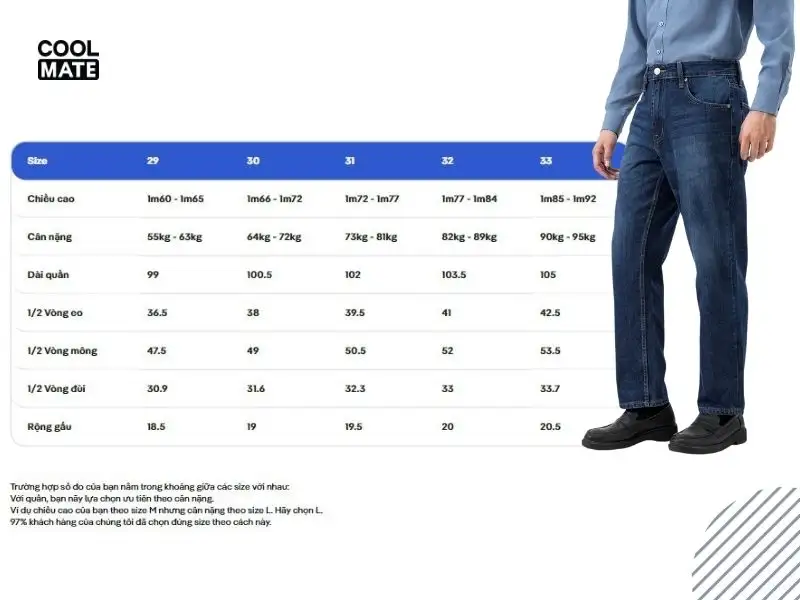 Bảng size quần jeans cho nam dáng straight 