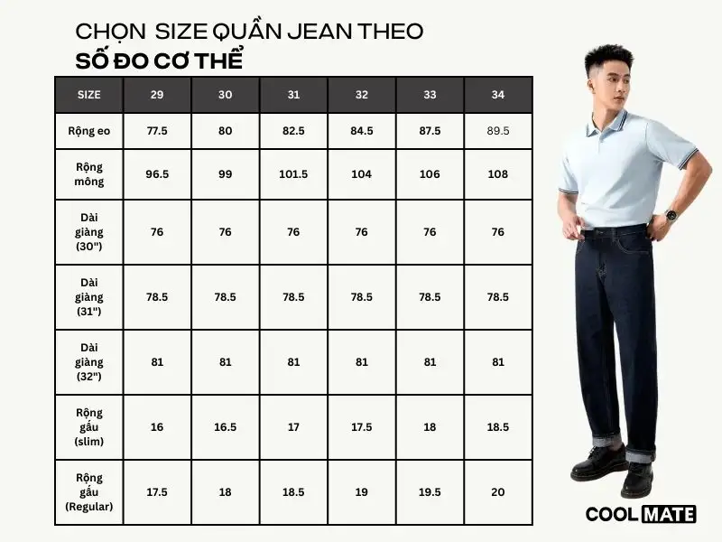 bảng size quần jean cho nam dựa theo số đo cơ thể