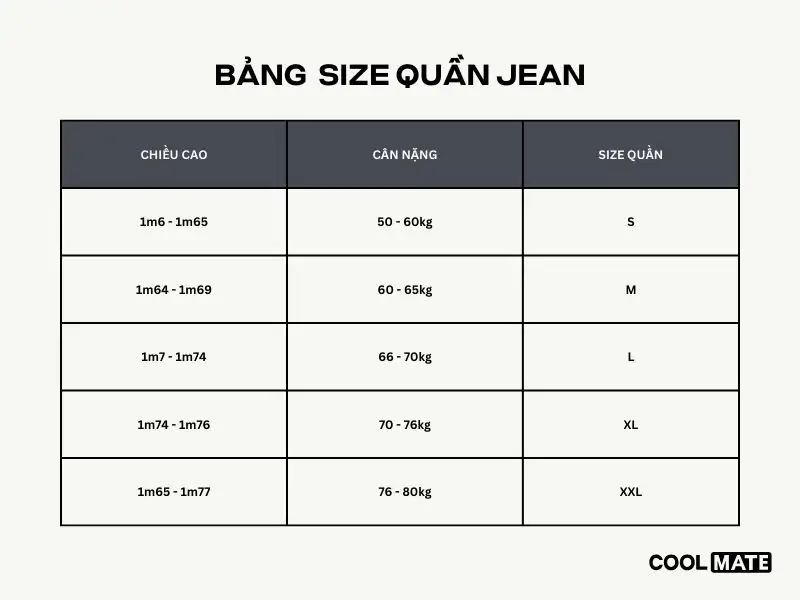 Bảng size quần jean theo cân nặng chiều cao 