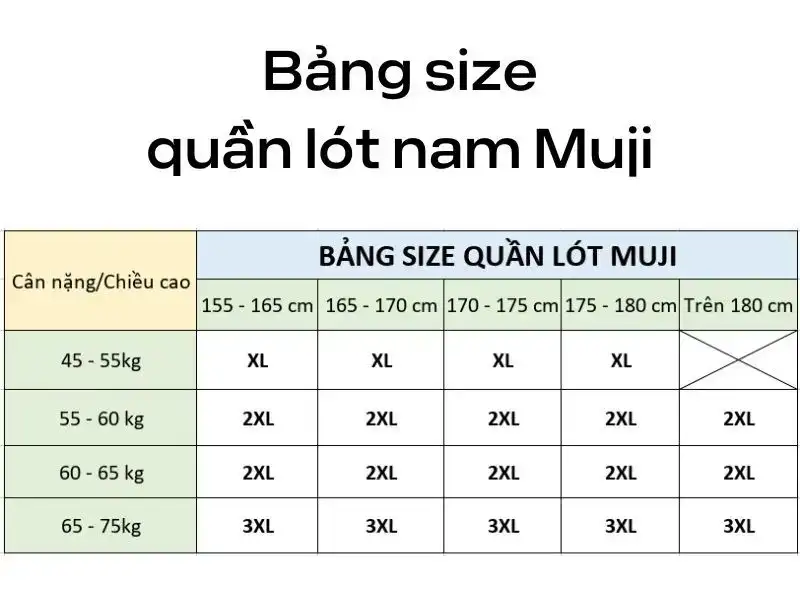 Bảng size quần lót thương hiệu Muji