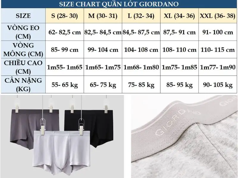 Bảng size quần lót thương hiệu Giordano