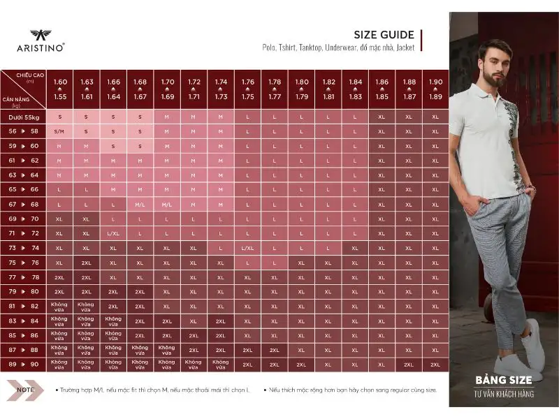 Bảng size quần lót thương hiệu Aristino